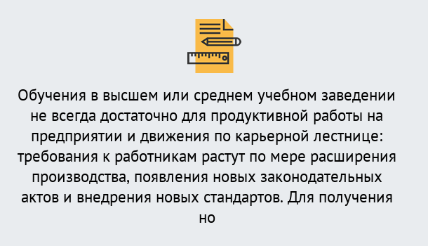 Почему нужно обратиться к нам? Ялта Образовательно-сертификационный центр приглашает на повышение квалификации сотрудников в Ялта